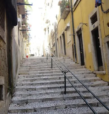 Likelisboa Lissabon